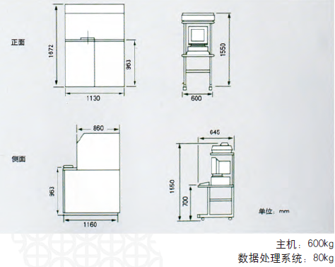 外形尺寸